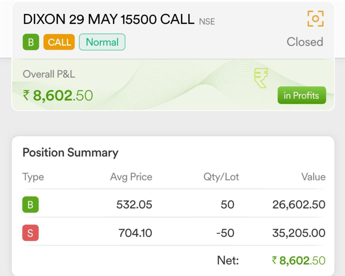 Attendee profit screenshot 1