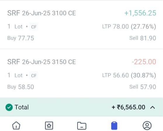 Attendee profit screenshot 3